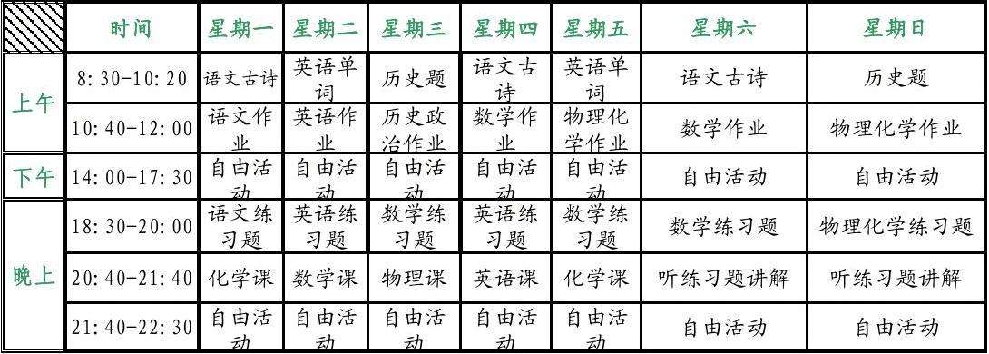 小学生英语短文阅读