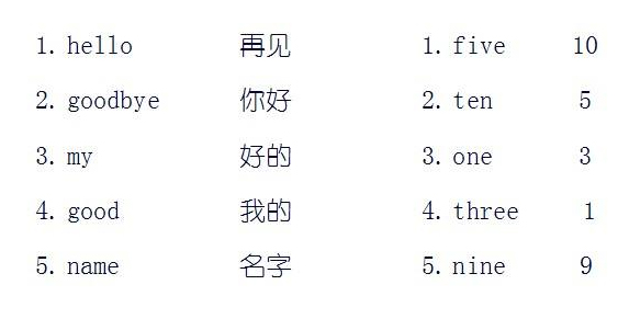 小学生级英语
